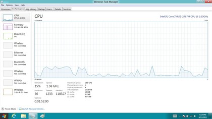 task manager cpu